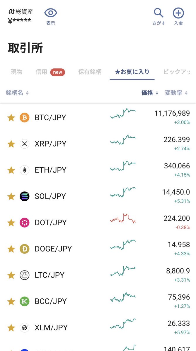 ラボッチくん🦩BTC×資産形成🦩 tweet media