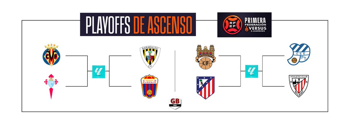 GRADA B pro tweet media