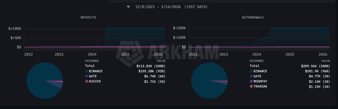 0xygenworld tweet media