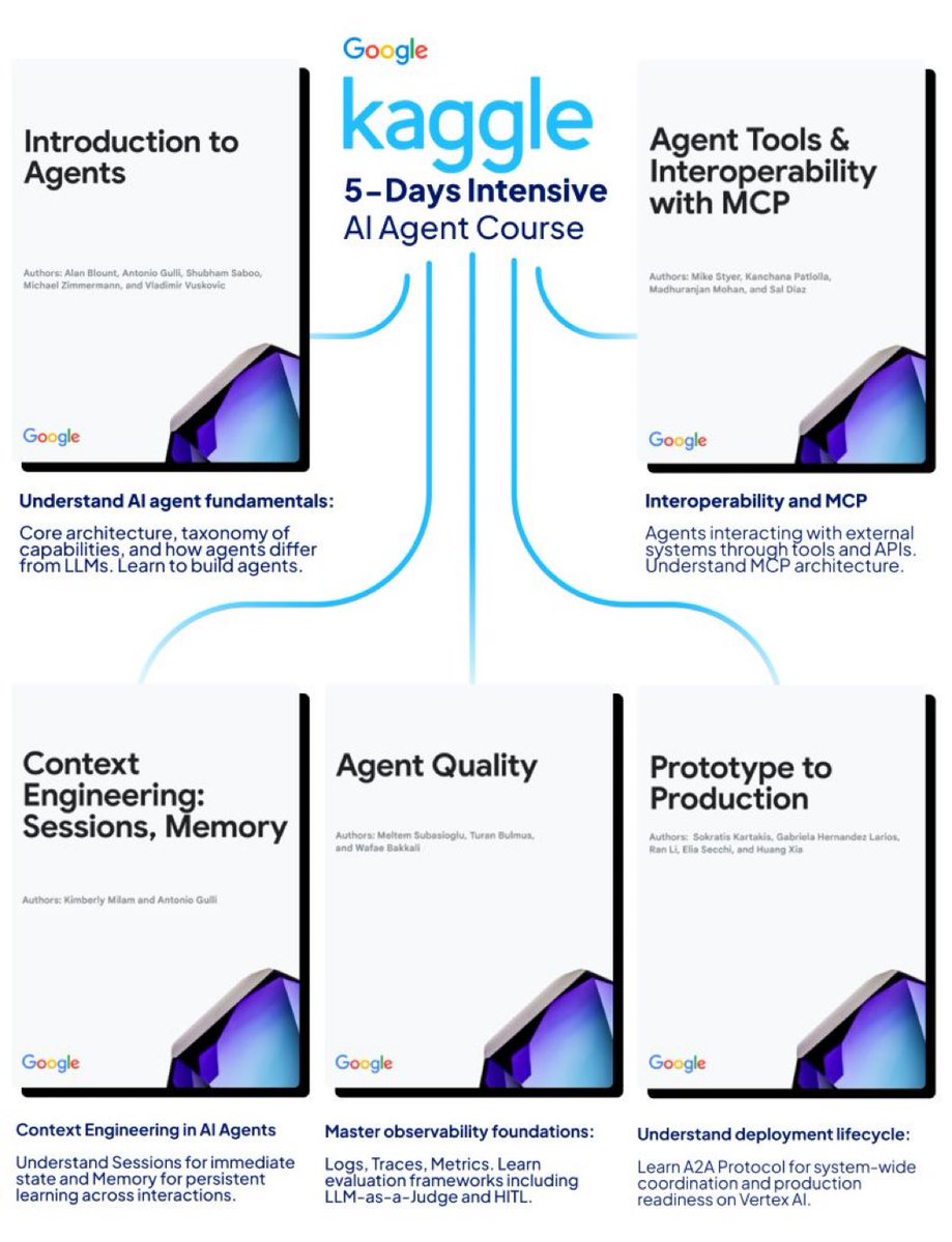 Mr.J The Engineer tweet media