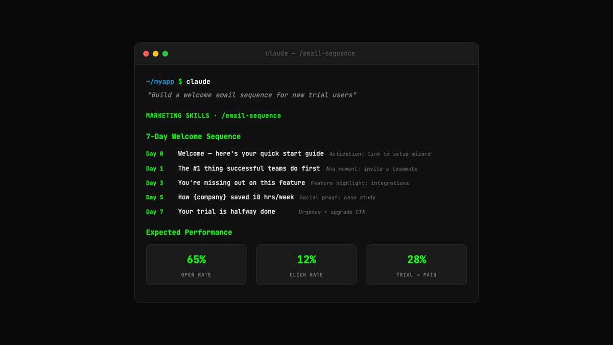 Corey Haines tweet media