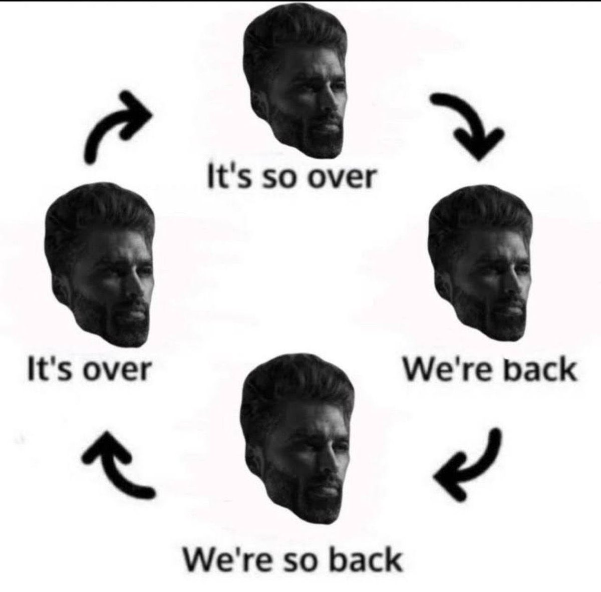 Pester the Investor tweet media