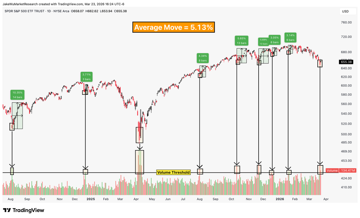 Jake Wujastyk tweet media
