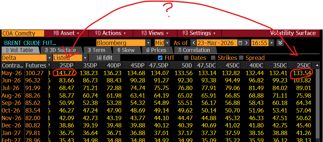RenMac: Renaissance Macro Research tweet media