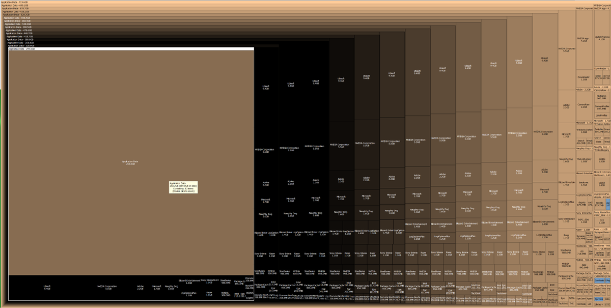 CakemanB's tweet photo. Has anyone seen a computer copying program files repeatedly into the next folder? Have a 1tb hard drive that was losing space, and I have 30+ folders of the same program that I uninstalled... Factory reset I guess. https://t.co/pIHUT06aMf