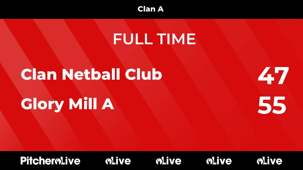 Clan Netball tweet media