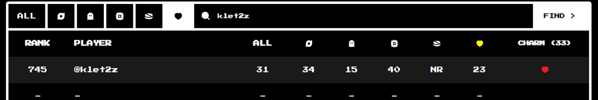 DendiRedemptionArc tweet media