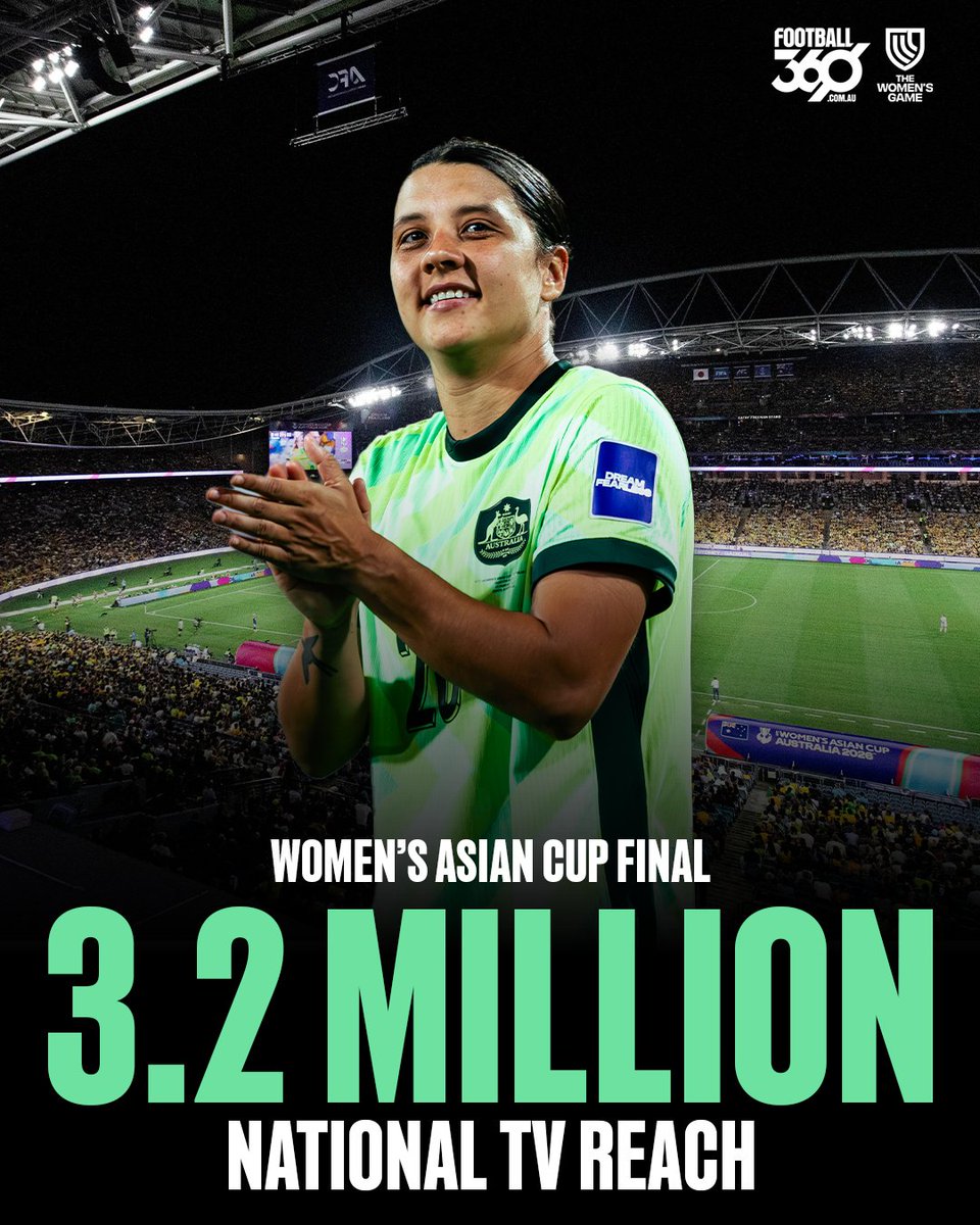 Football360.com.au tweet media