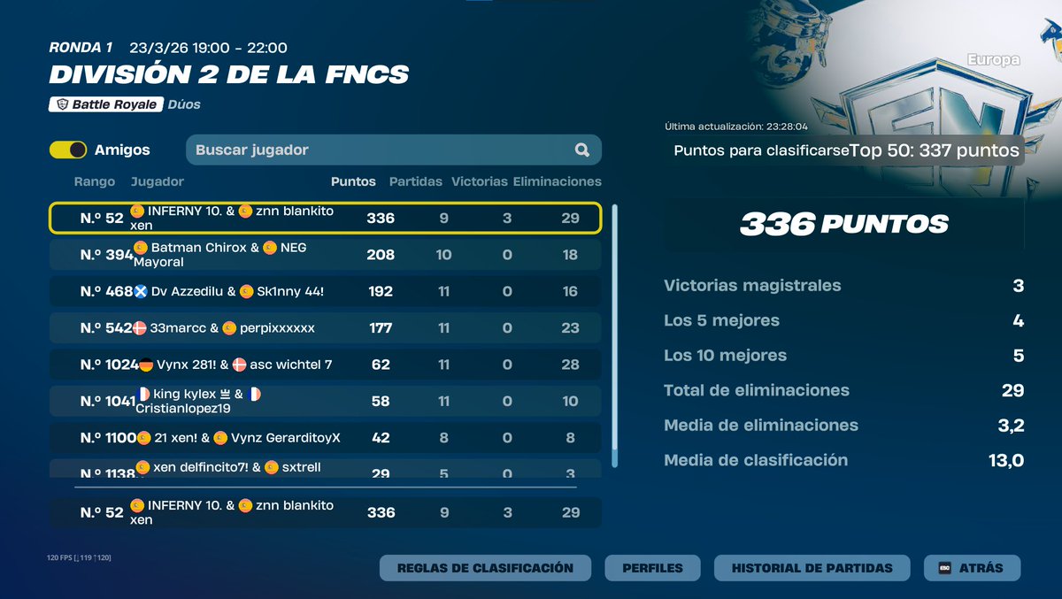 blaankitofn tweet media