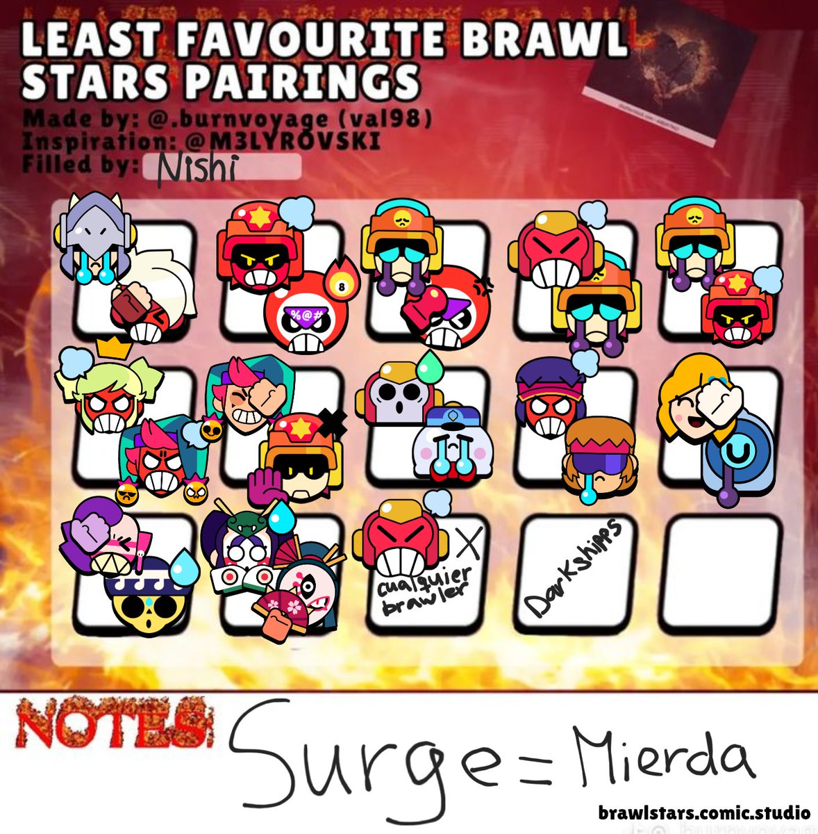 ⏤͟͟͞͞☆ɴɪsʜɪ 💢 tweet media