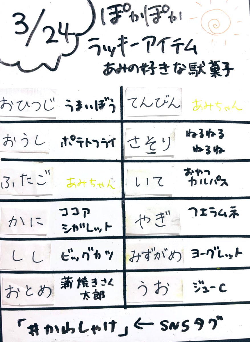 川崎碧海【ポラリスマイル】 tweet media