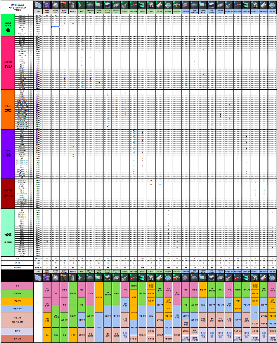 ХАЛЛОТ🔺️ tweet media