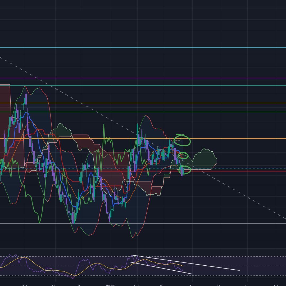 TakuriOracle tweet media