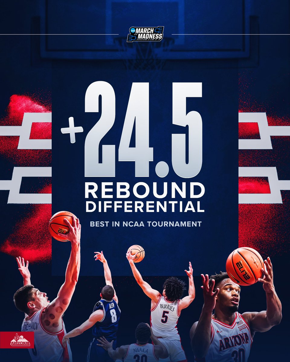 Arizona Basketball tweet media