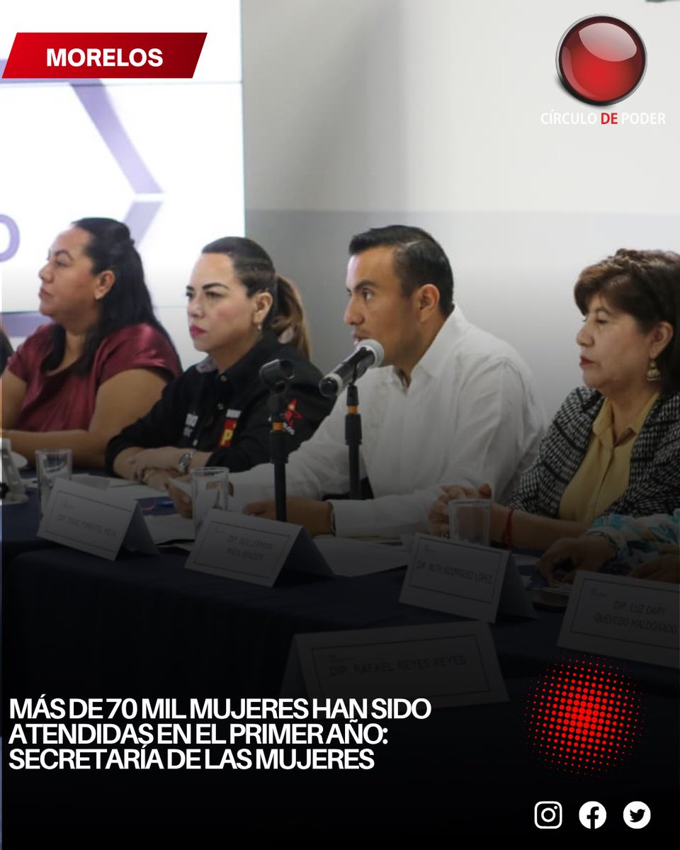 Círculo de Poder tweet media