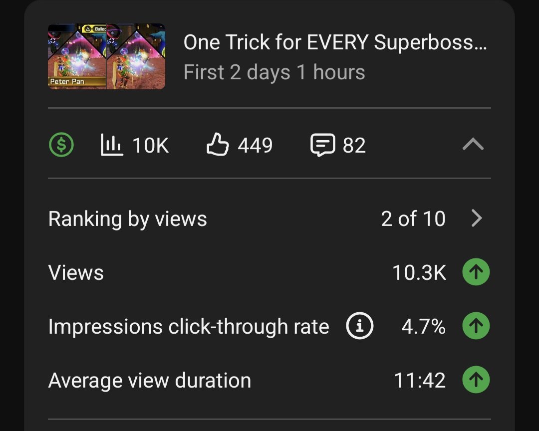 10k Already!! Hell Yeah!!🔥🔥