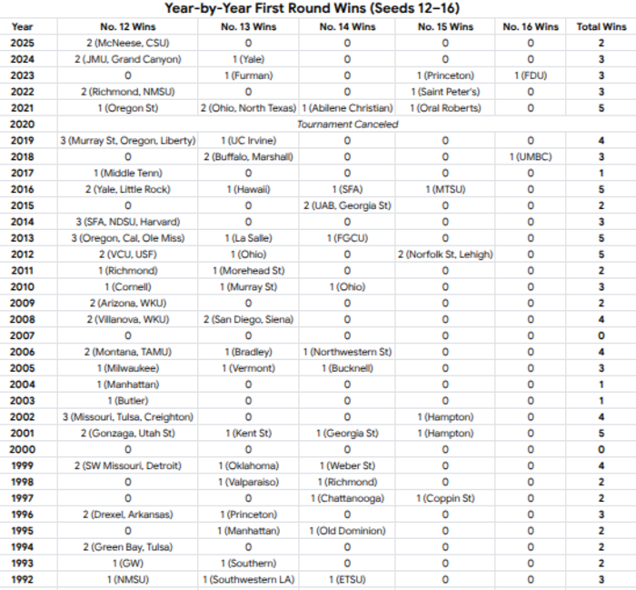 RC Not The Cola tweet media