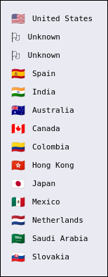 PriEco Search Engine 🌲 tweet media