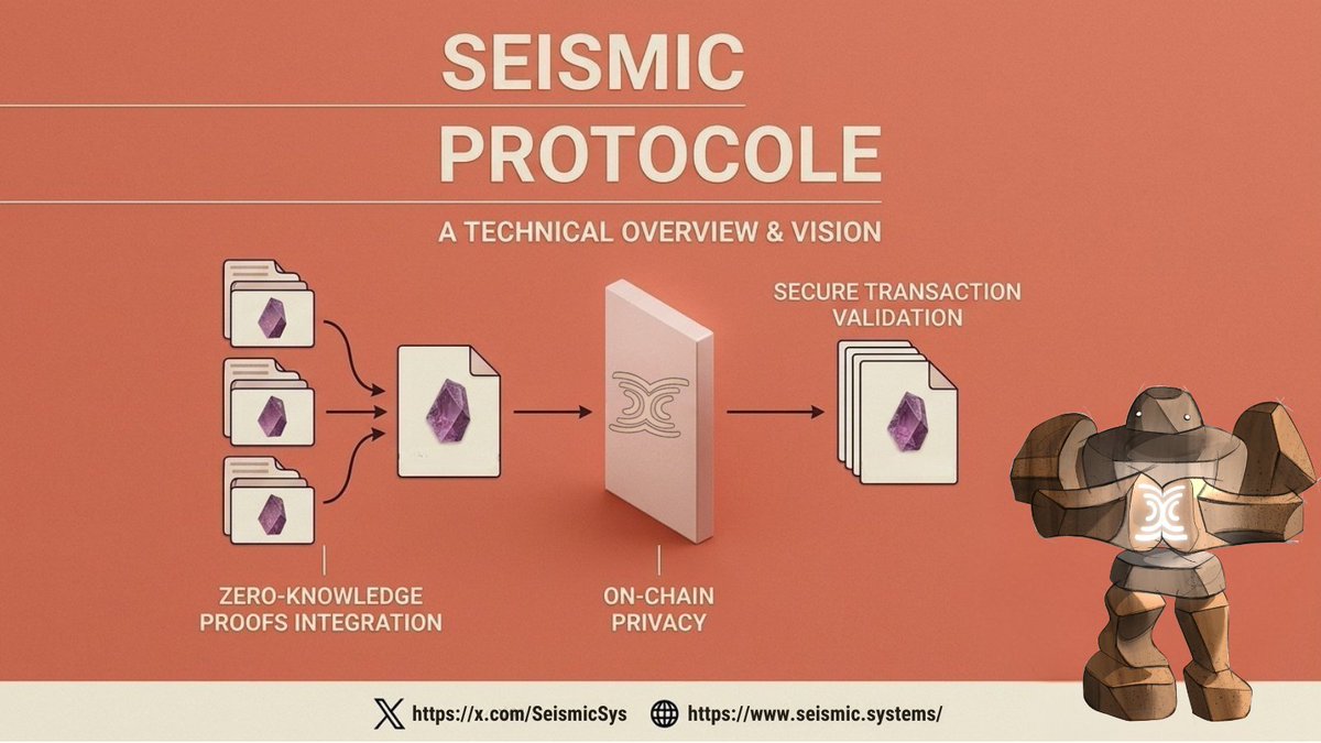 brahim gacem tweet media