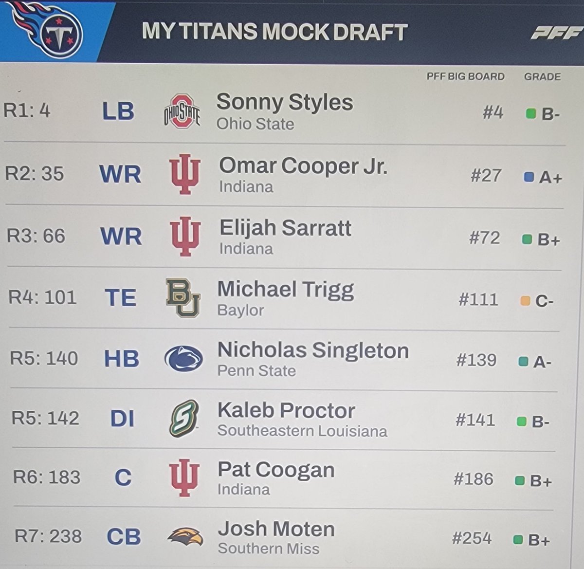 Charles Barnes 🙏🏾🔺️🐐🔺️🙏🏾 tweet media