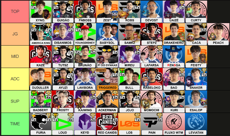 Mateus Solves tweet media