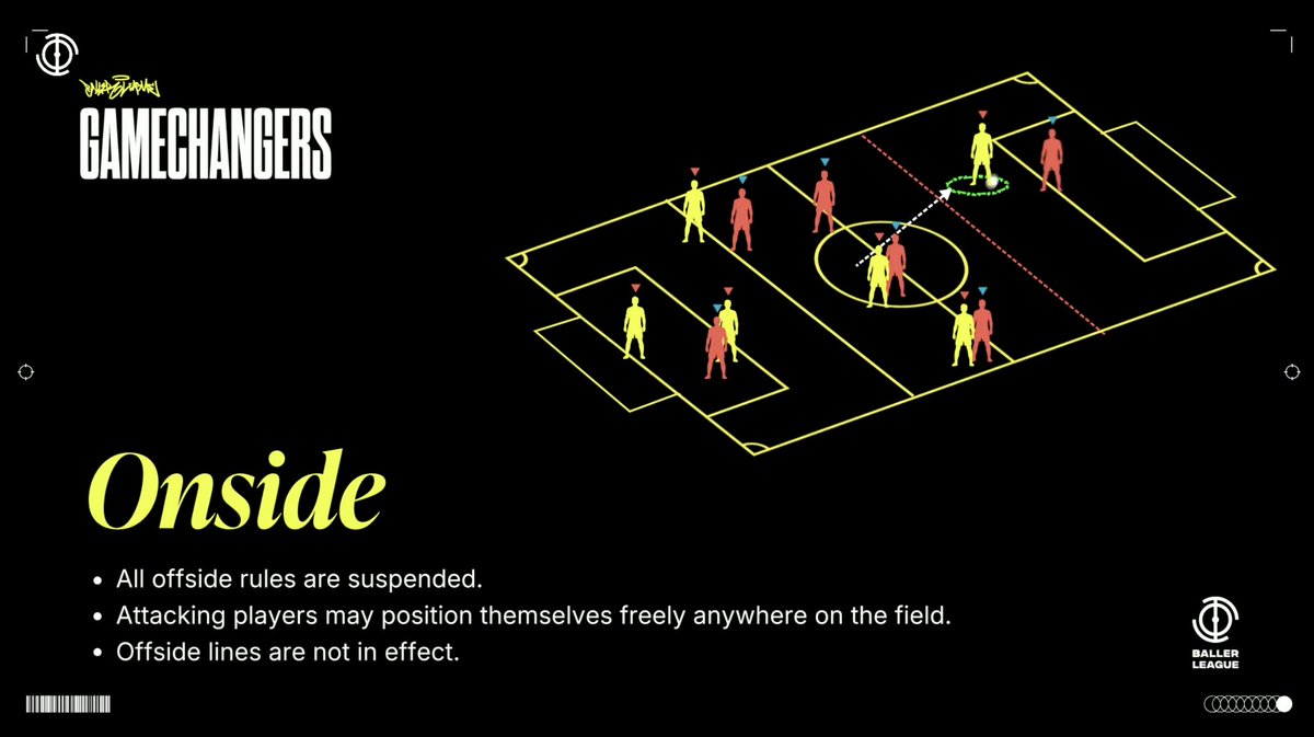 Gold Devils FC tweet media