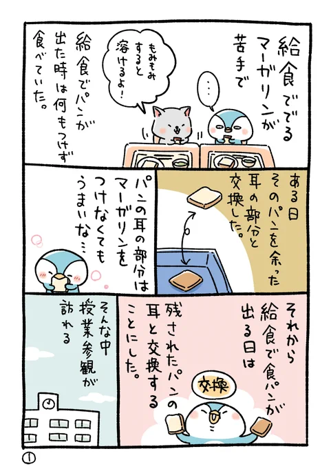 パンの耳(1/2) 