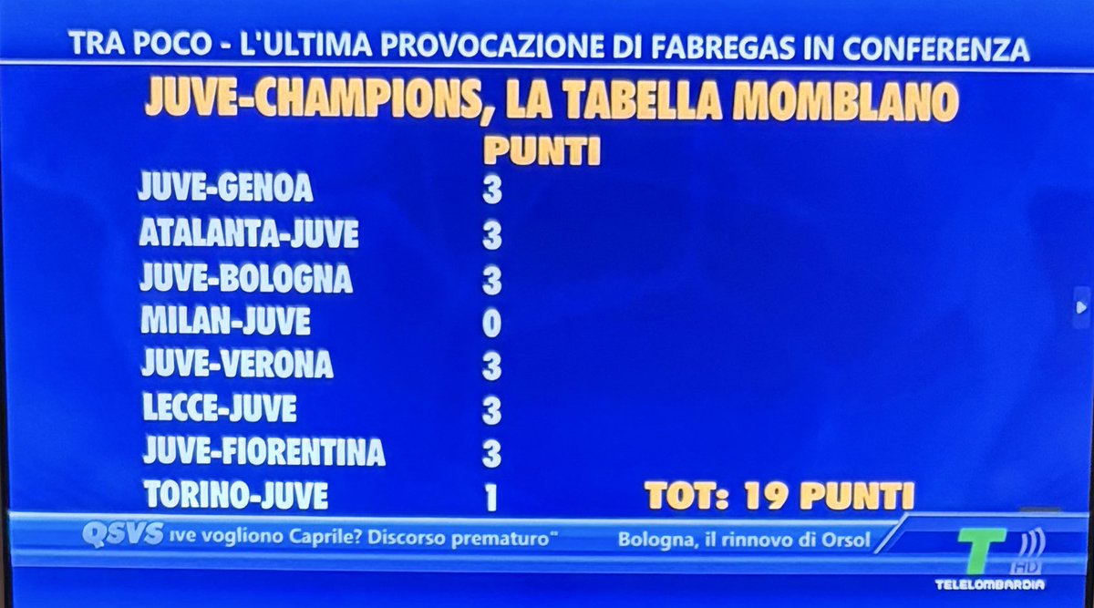 Marco Varini tweet media