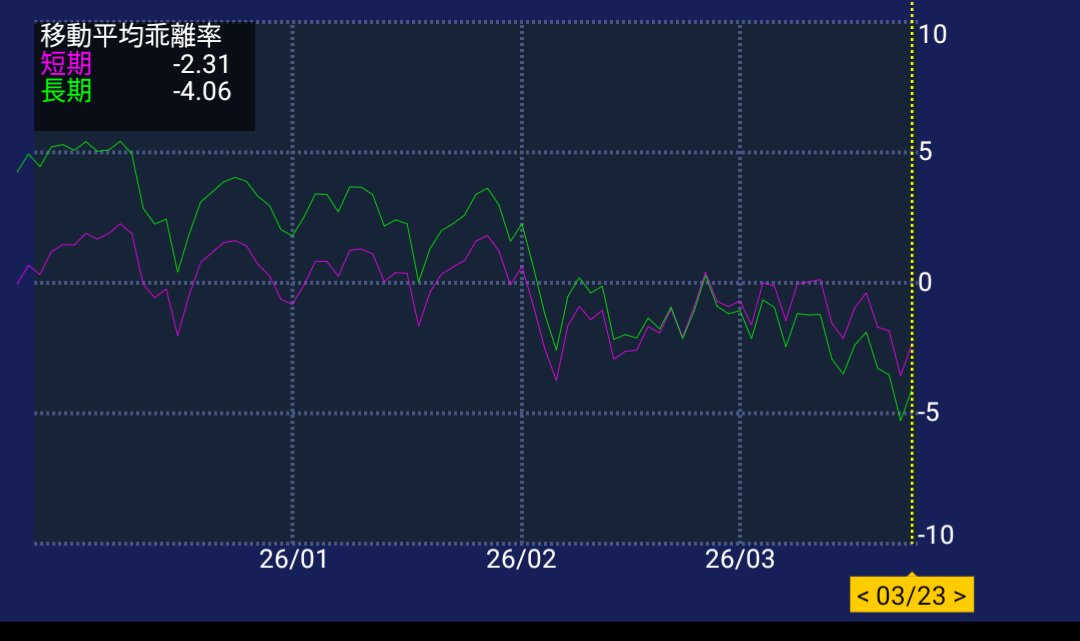 ひよの⛄️レバナス全力ガール tweet media