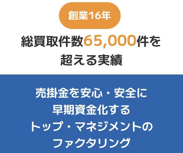 楽楽プラザ＋ tweet media