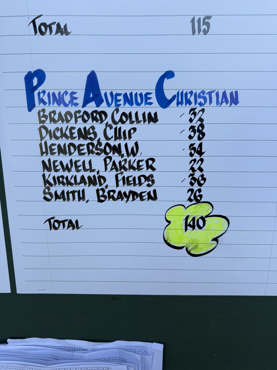 PACS Golf tweet media