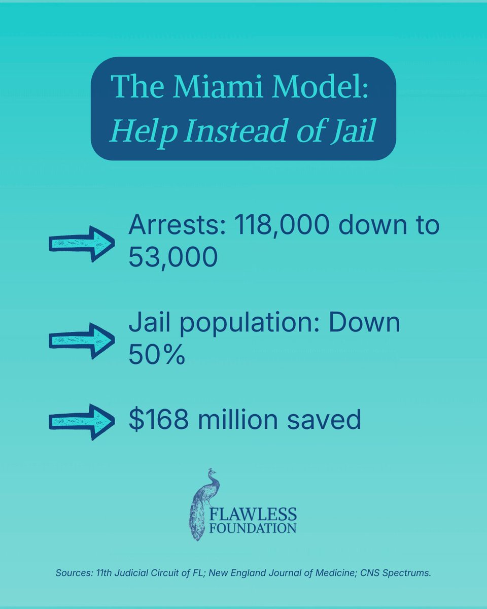 Flawless Foundation tweet media