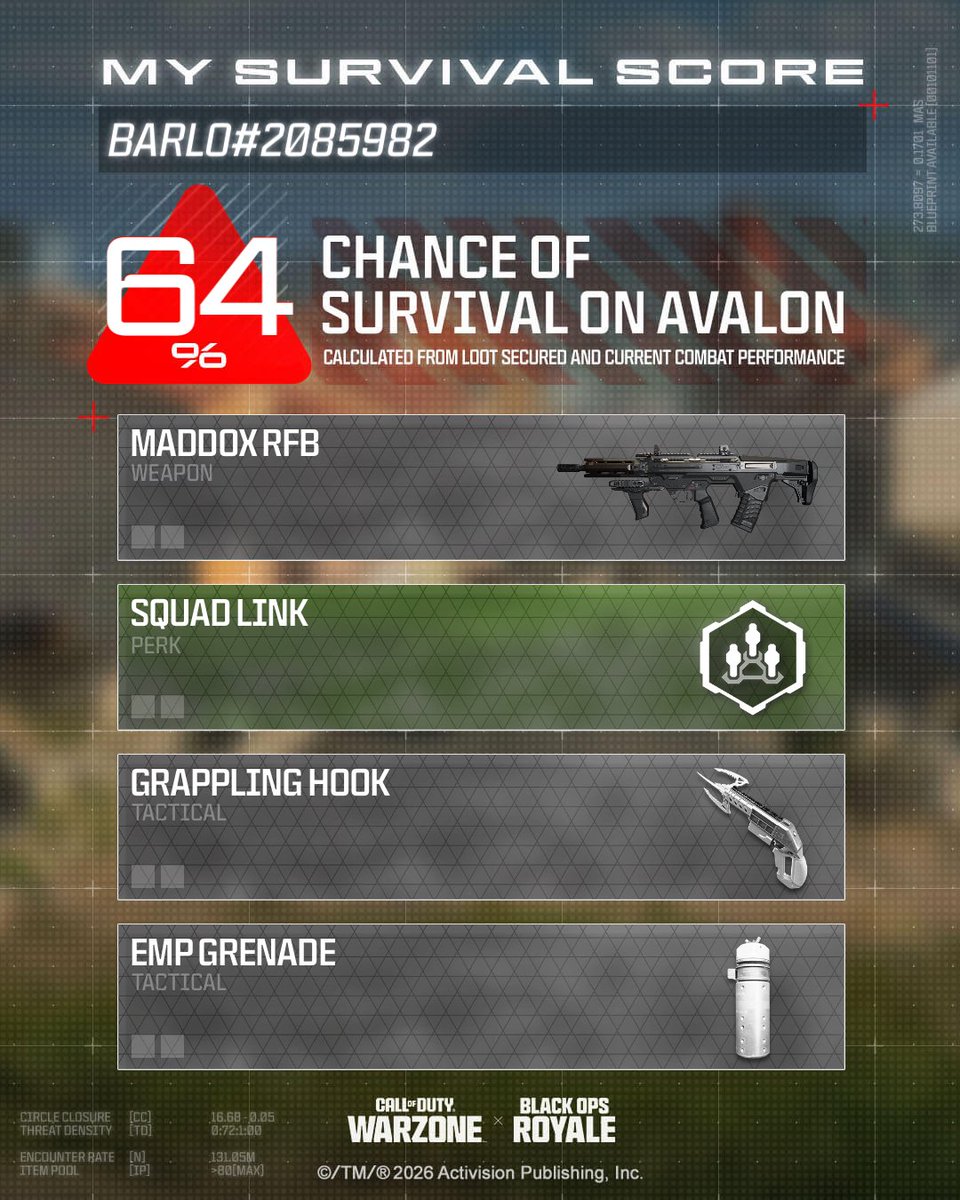 Barlo💸 tweet media