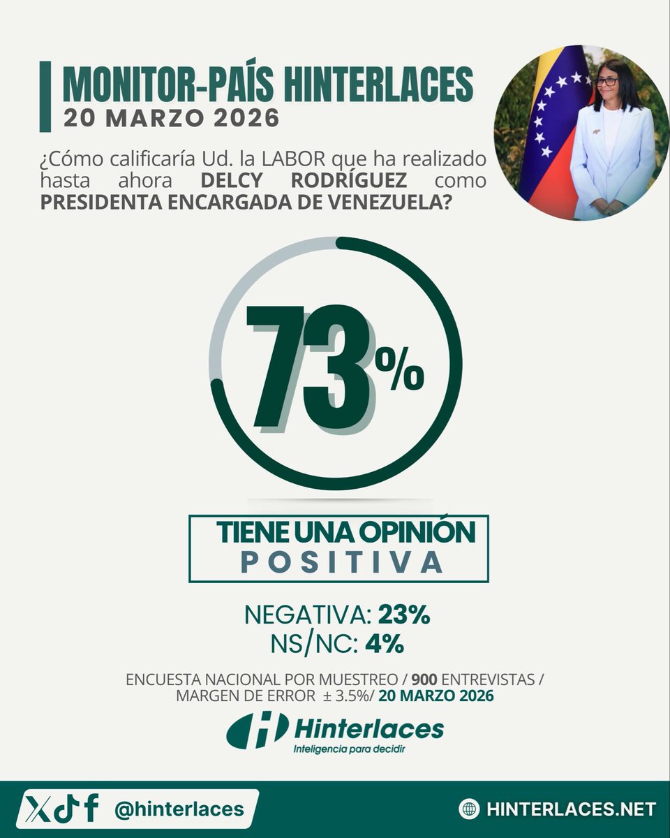 El Universal tweet media