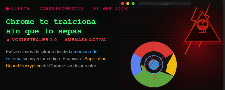 MrLinkEc's tweet photo. 🚨 Chrome te traiciona sin que lo sepas: VoidStealer 2.0 ya roba tus contraseñas desde la memoria

El nuevo malware #VoidStealer no inyecta código. Se comporta como un depurador silencioso, se cuela en procesos ocultos de Chrome y extrae tus claves de cifrado antes de que notes que algo pasó. 🧵

Gen Digital confirmó que esta v2.0 ya es capaz de saltarse el Application Bound Encryption (ABE) de Chrome, una de las capas de protección más importantes del navegador.

Si usas Chrome para gestionar contraseñas o datos sensibles, actualiza ahora y revisa tus extensiones instaladas. ⚠️

#Ciberseguridad #Malware #Chrome #VoidStealer #Seguridad #NoSeDejenHackear 😎
