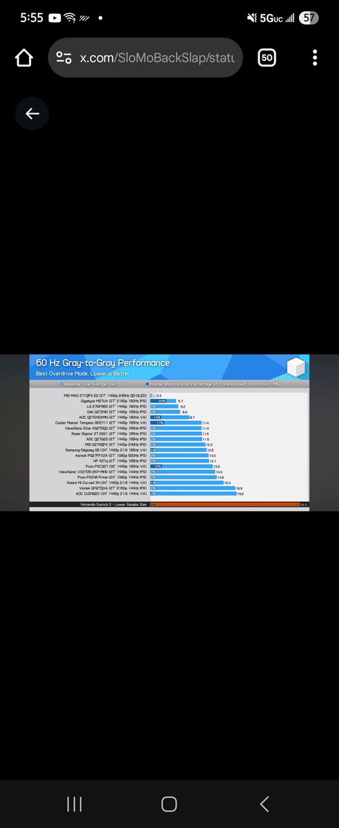 Tripster tweet media