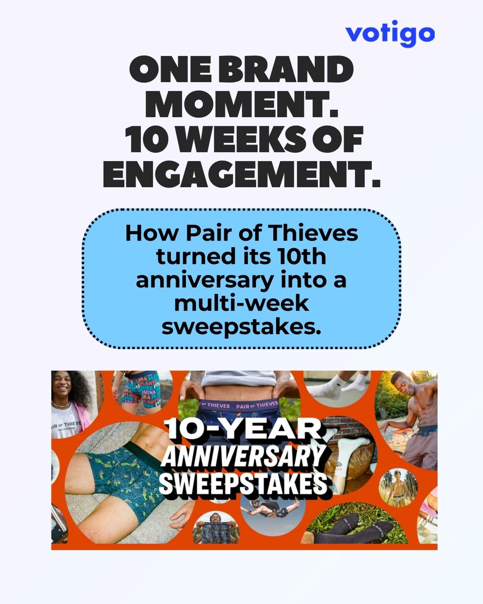 Votigo Digital & Social Promotions tweet media