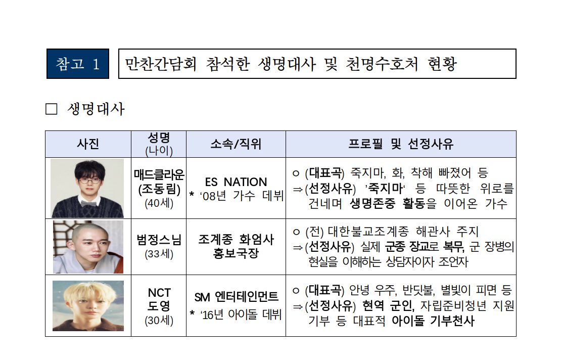 큐티໒꒱⋆꙳ tweet media