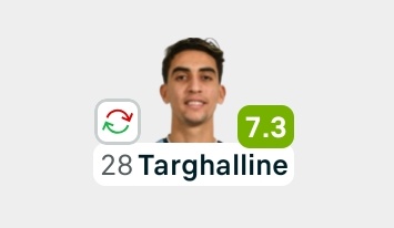 Rotterdam tweet media