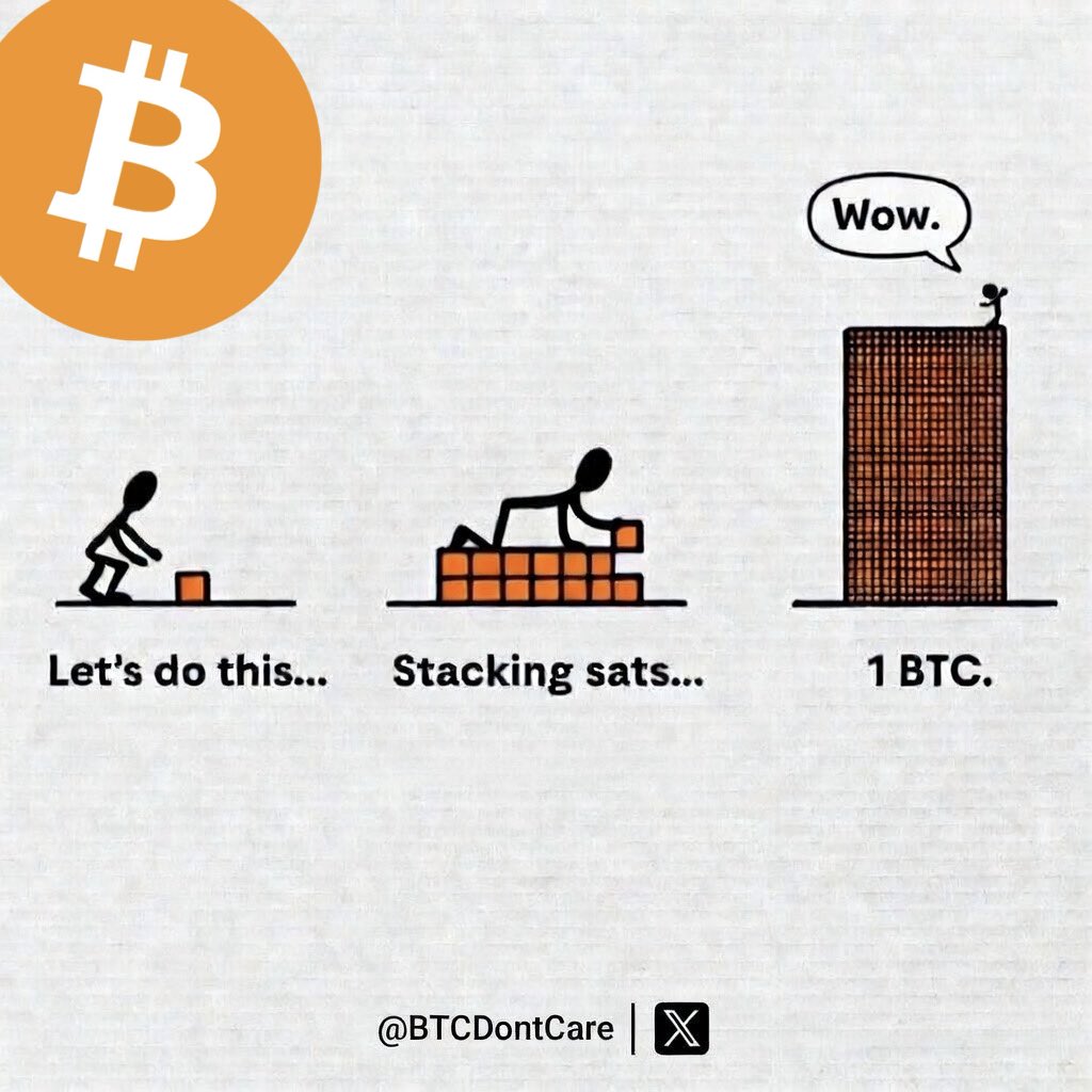 Study Bitcoin tweet media