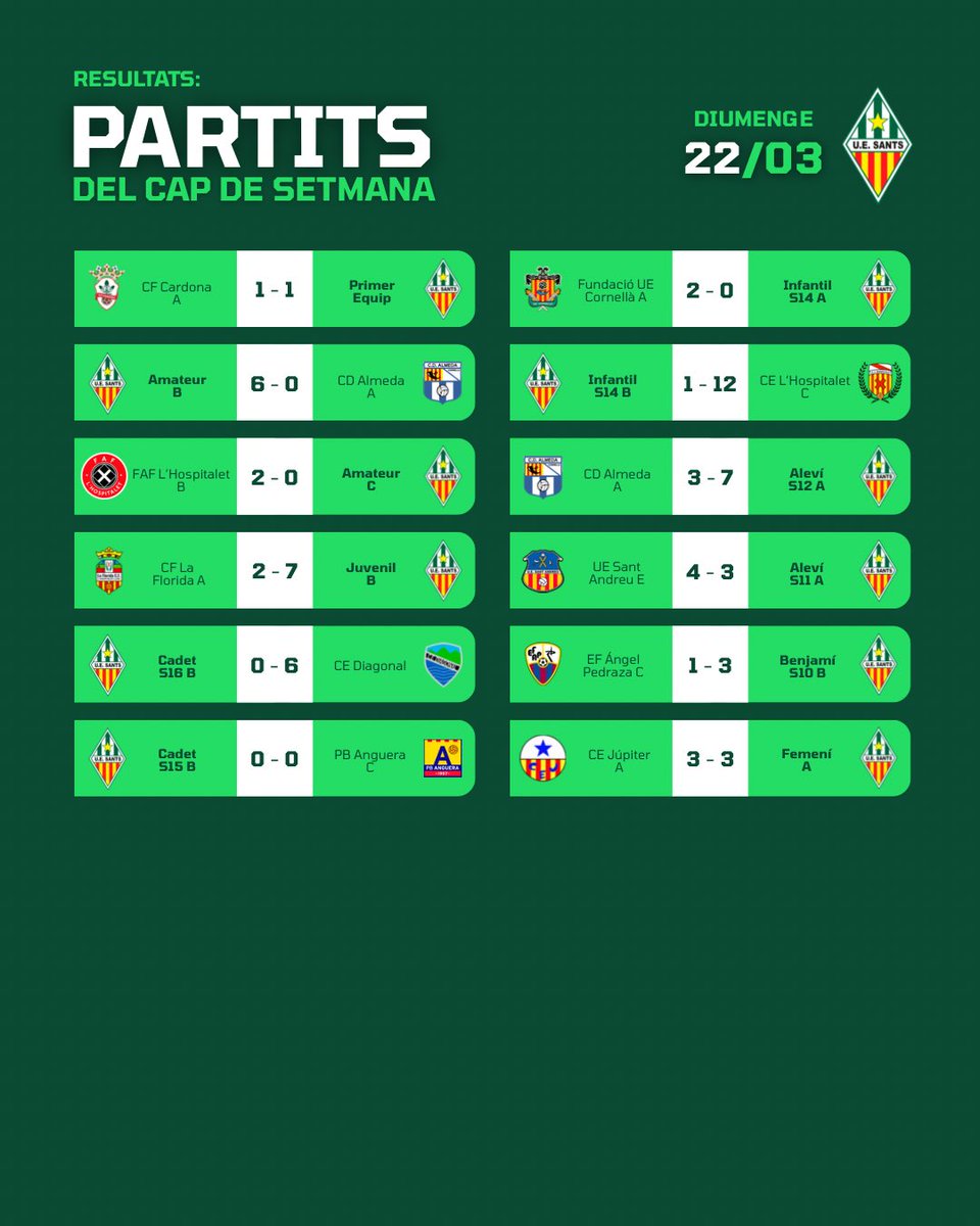 UE Sants tweet media