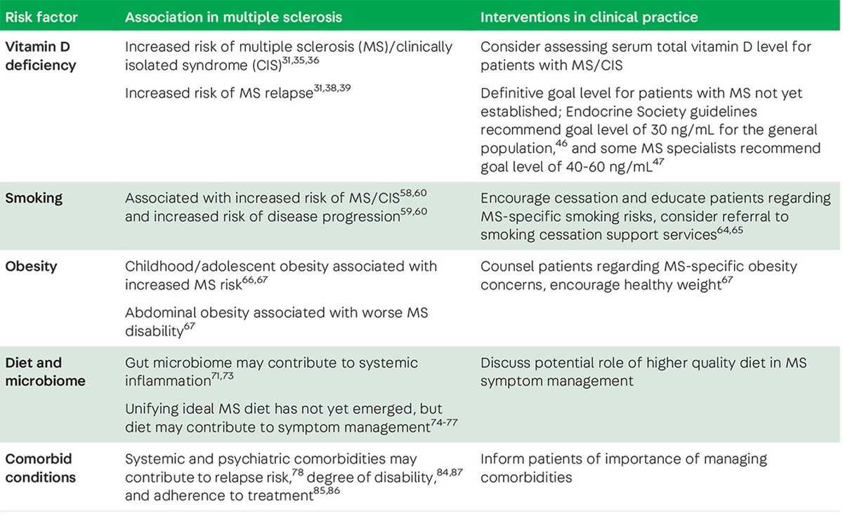 WalidoNeuroPedia tweet media