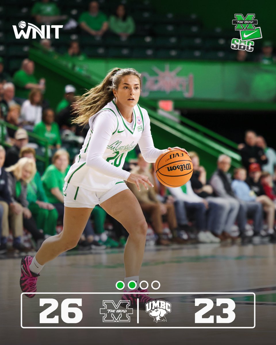 Marshall Women's Basketball tweet media