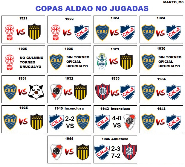 Ramiro Sanchez tweet media