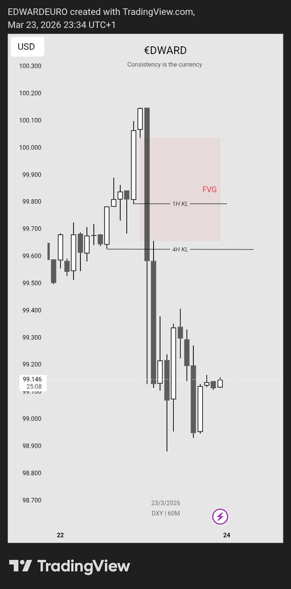 €DWARD🦅 tweet media
