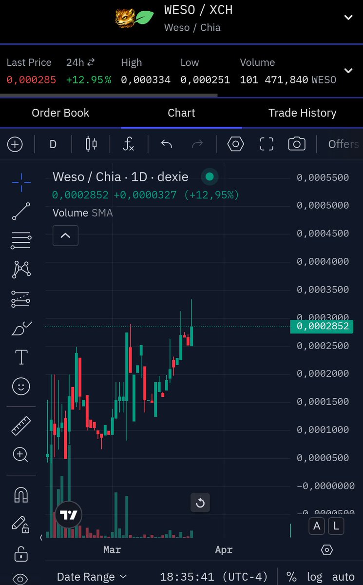 Simonqc🌱 tweet media