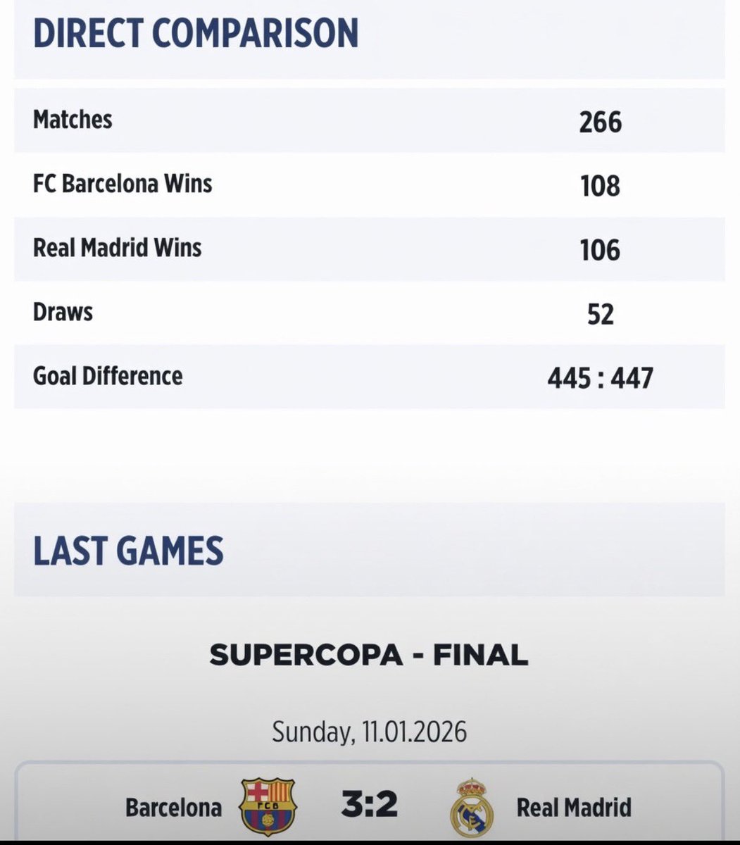 🇪🇸 tweet media