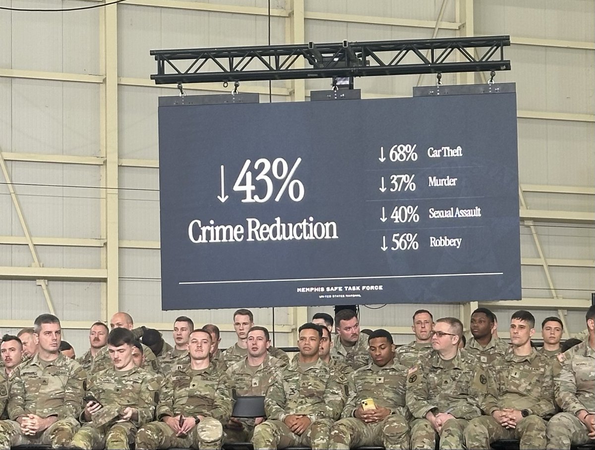 R3hall1's tweet photo. #Memphis #NationalGuard #Tennessee #good #crimefree https://t.co/EWa9NAgnkN