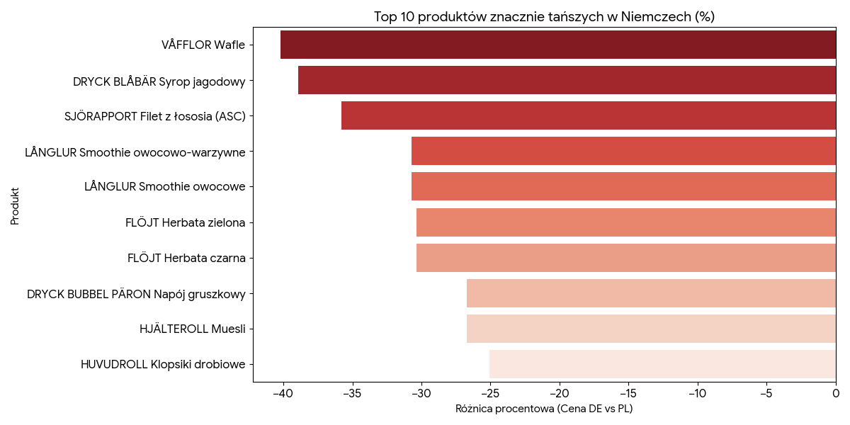 Mądry Polak tweet media