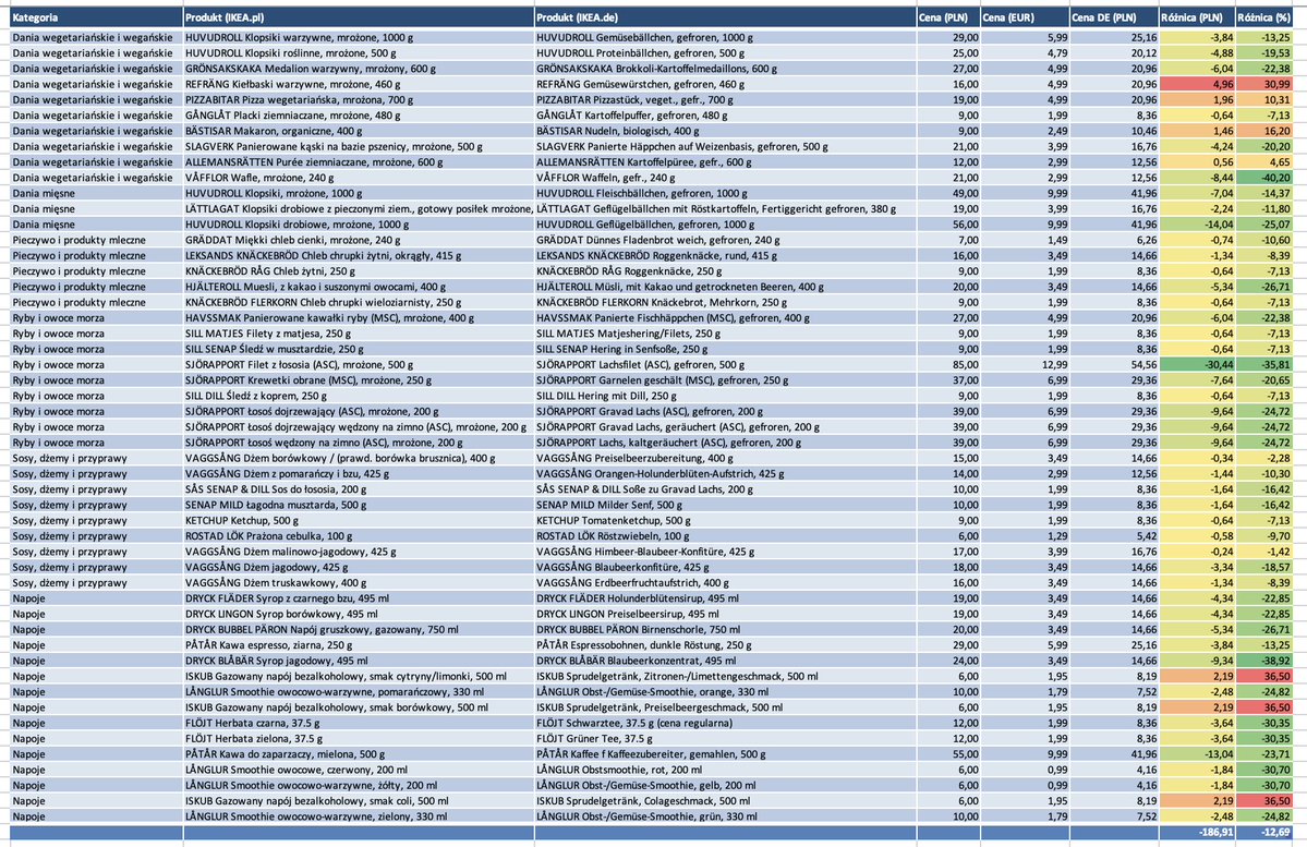 Mądry Polak tweet media